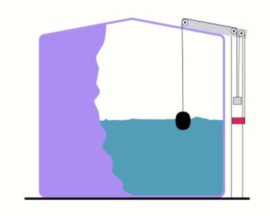 Liquidator In use Diagram
